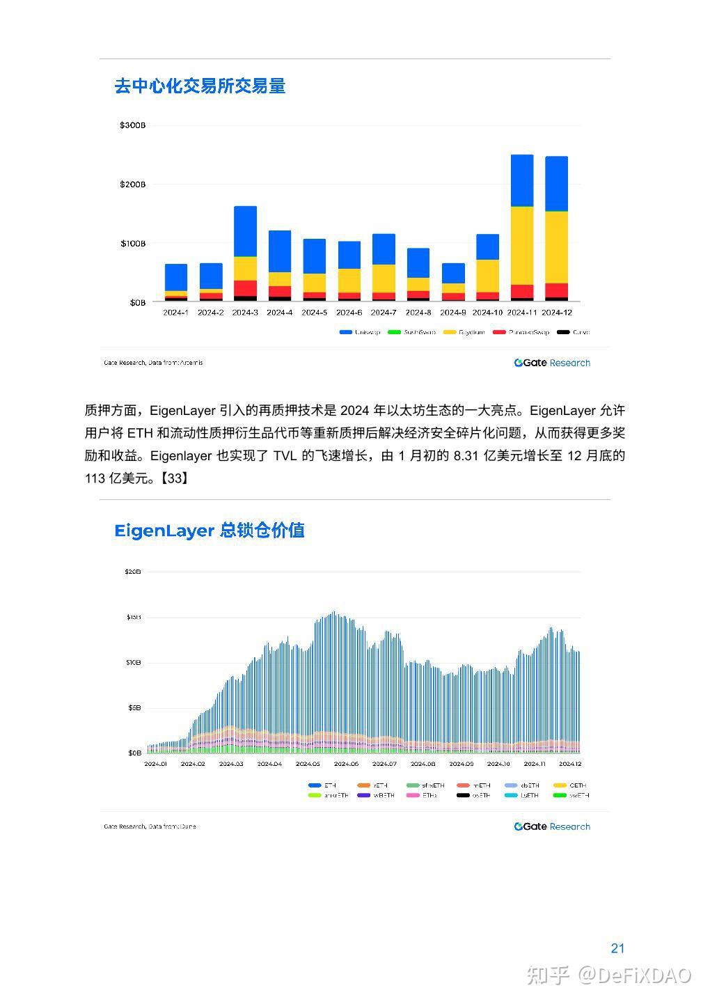ARB攀升势惊人，一夜飙升Gate%，加密市场沸腾